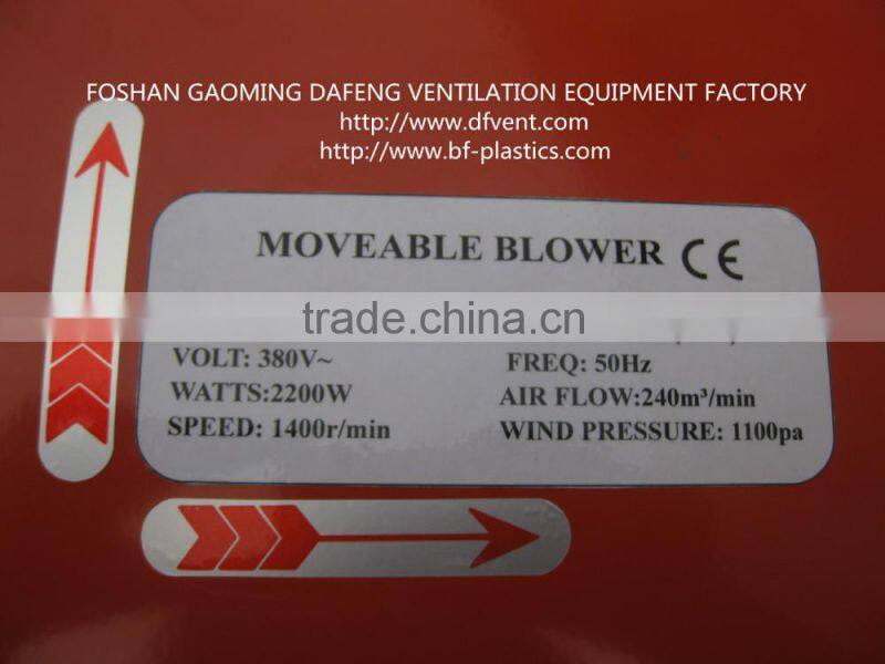 24" 380V Industrial Super Speed Air Ventilator Blower