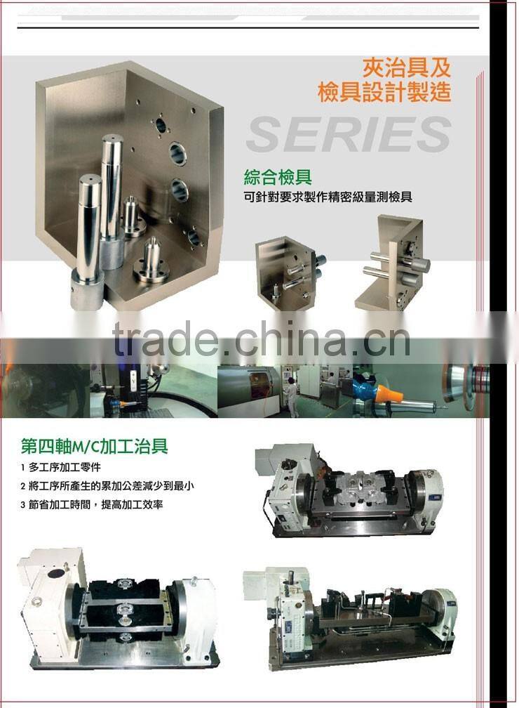 Special Order To Make Cutting Tools