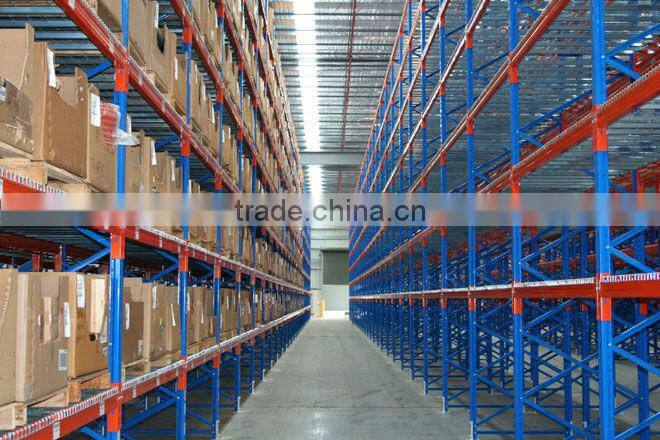 racks for department stores