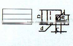 Quick change tool posts American Style