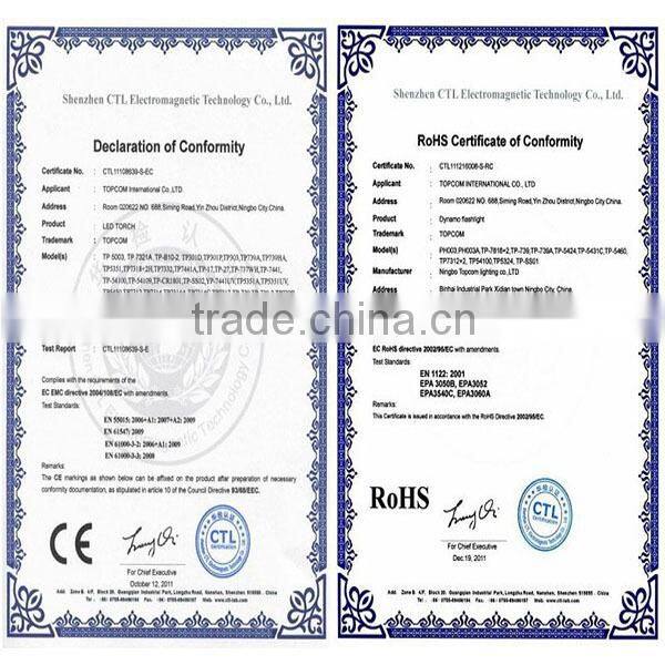 32 led head flashlight aluminum 32 led flashlight