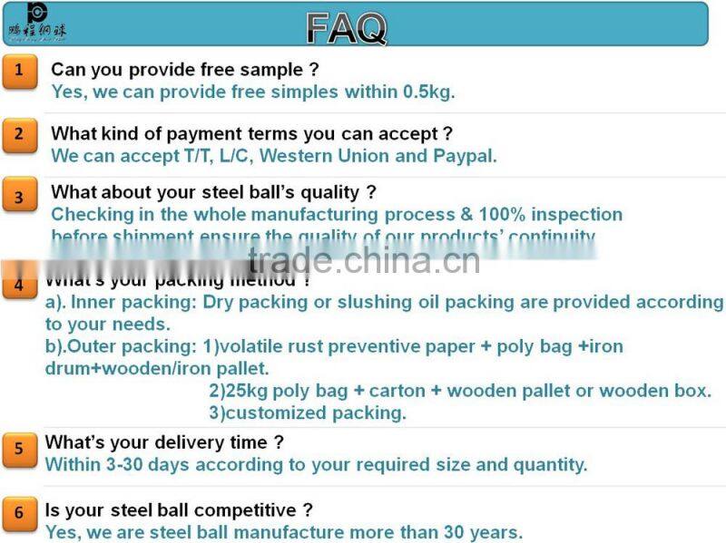 Factory Supply 35/32" AISI1010 Carbon Steel Spheres