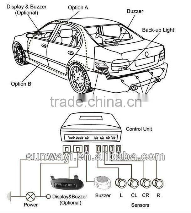 0.3~2.5M Detect distance TFT-LCD parking sensors