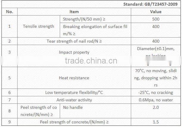 glass fiber mesh self adhesive bitumen waterproofing membrane