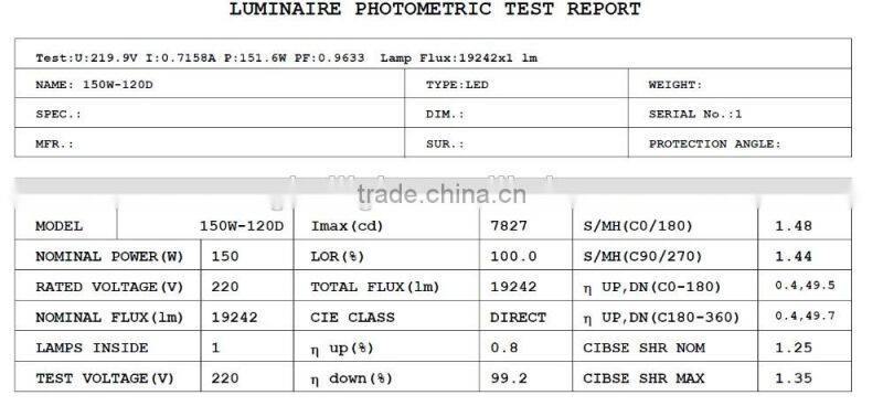 100-500W Lumileds 3030 chip 7 years warranty IP65 LED highbay light LED facotry light 120lm/watt