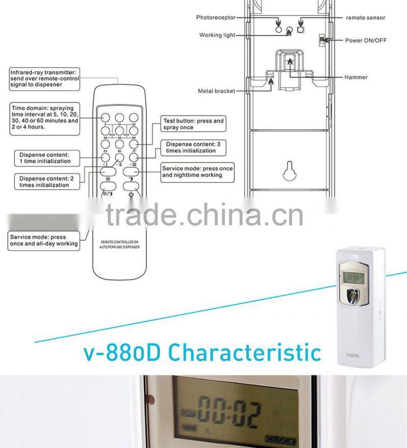 2014 New model LED air freshener dispenser, perfume diffuser