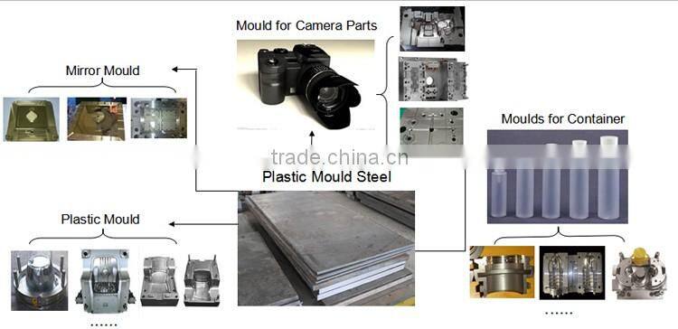 din1.7220 steel moulds for precast concrete