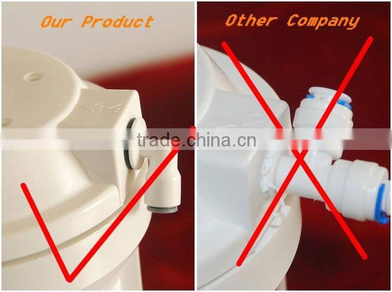 Swivel male Run Tee conncetor