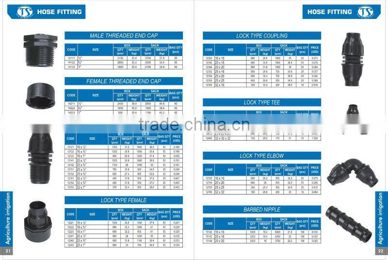 3/4" x 1/2" black plastic bushings