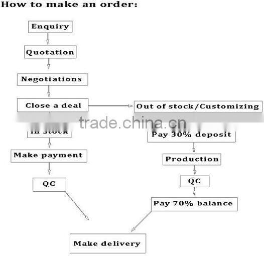 Funky watches metal band women rose gold japan miyota watch