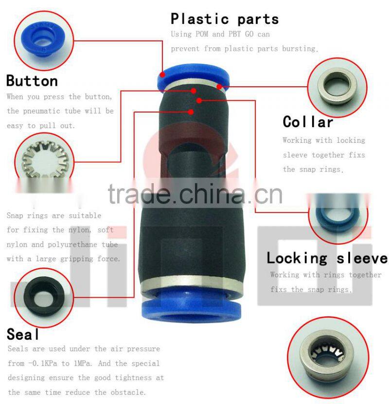 alibaba china manufacture one touch plastic joint