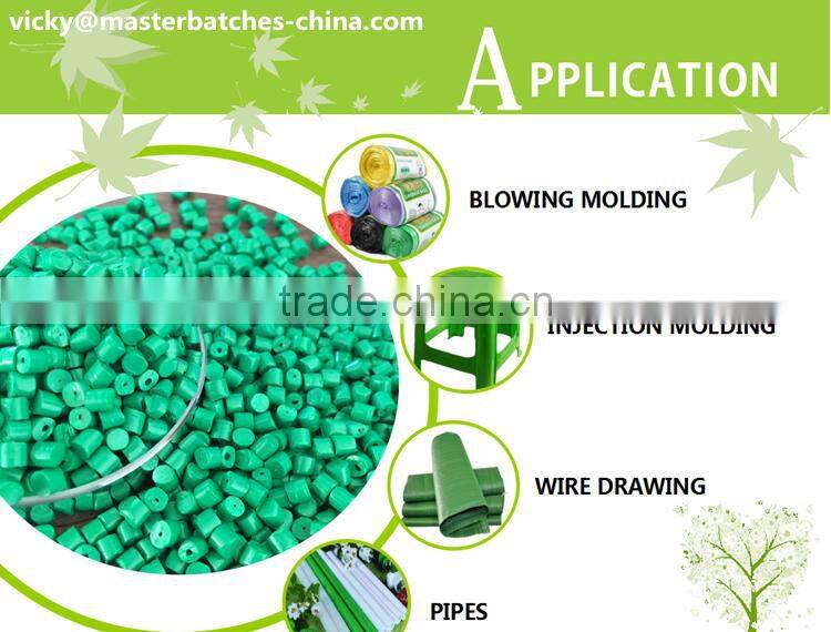 Light Blue Color Masterbatch from Manufacturer/competitive price