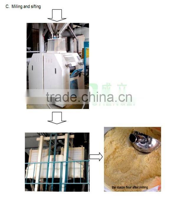 2015 hot sale maize milling machine price