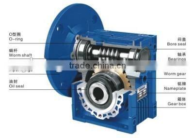 RV series High Precision Worm Gear Mini Speed Reduction For Engine