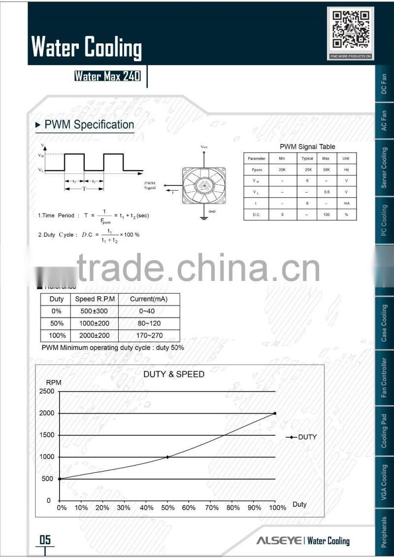 Alseye AA0201 manufacture Hydro Series cpu water cooling heat sink computer case