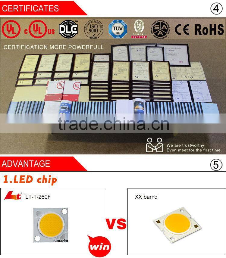2015 new Anti-glare cree 30w cob led down light