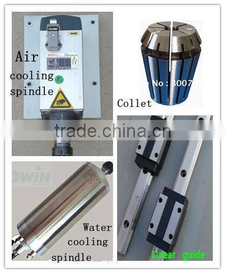 DW mini laser machine co2 laser cutting machine parts for sale