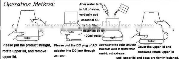 Mini portable skincare Essential Oil Aroma Diffuser Wholesale change color LED Light with Electric air cool mist Aroma Diffuser
