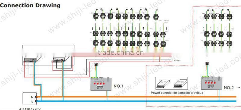 programmable dot led module DMX led pxiel sign light
