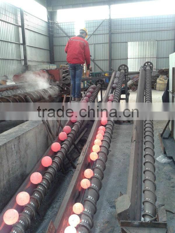 steel ball BEST PRICE forged grinding ball with ISO9001 and SGS from Shandong