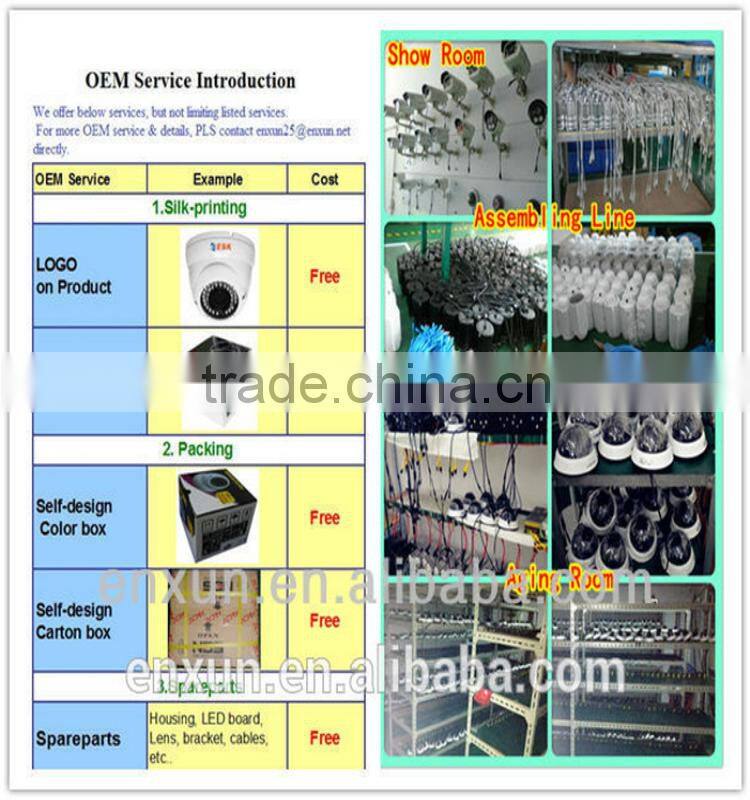 CCTV TVI Camera 2.0 Megapixel 1080P Four in One HD TVI DVR 1080P Surveillance CCTV Outdoor Manual Zoom lens