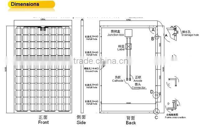 300W Monocrystalline Silicon Solar Module for 24V Home Use Generation Syestem