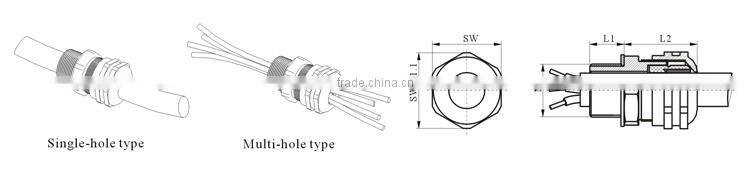 Hot sale ATEX, IEC Ex Explosion proof metal cable gland
