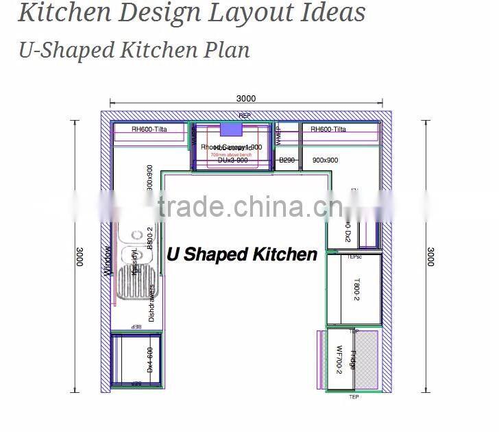 one-stop supplier for Building construction material kitchen building materials