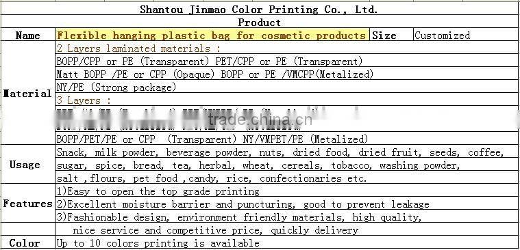 Flexible hanging plastic bag for cosmetic products