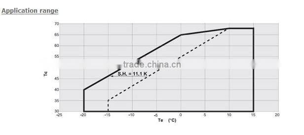 Danfoss Maneurop Compressor SM242