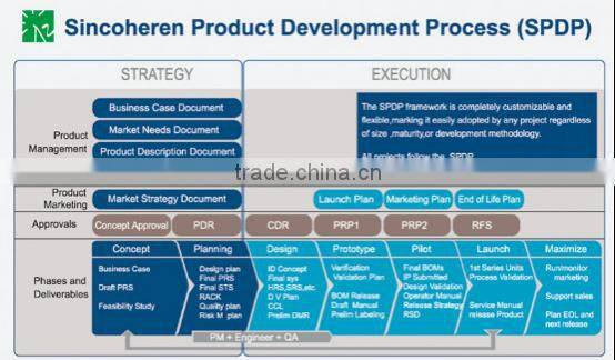 latest Vertical Q-Switched nd YAG Laser Tattoo Removal nevus removal machine