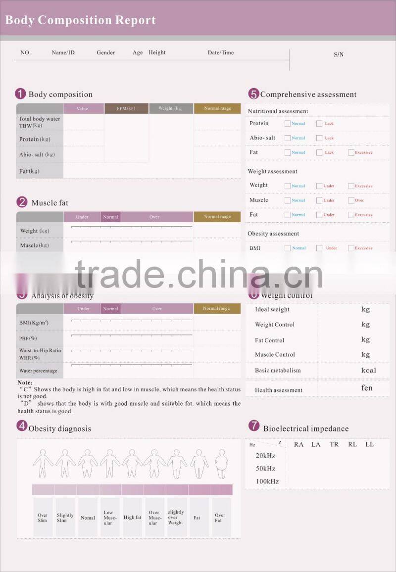 2016 Professional GS6.5B Human In Body Analyser Machine (hot in Europe!!!)