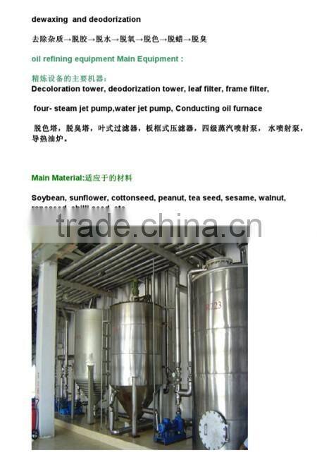 rice bran oil press machine/cold pressed rice bran oil/rice bran oil extraction machine