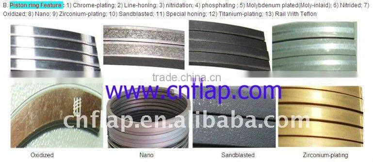 ey20d robin engine piston ring