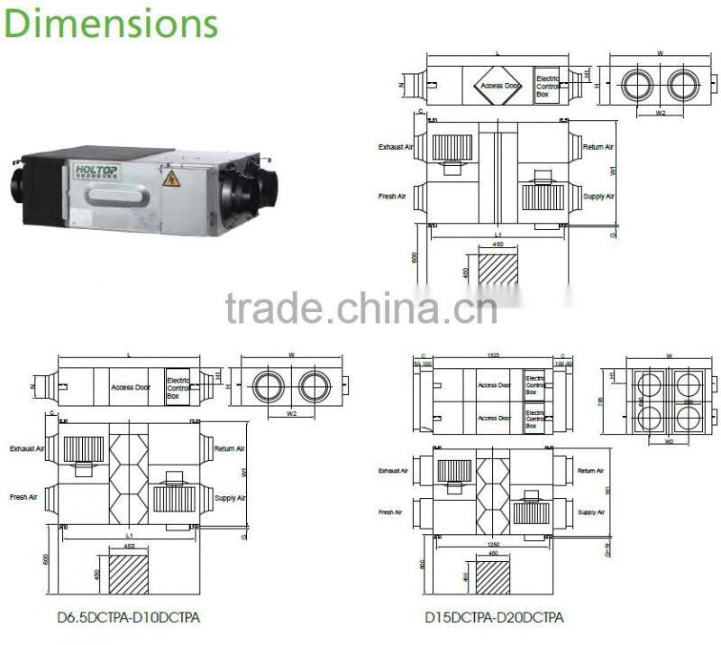 Low Power Cost Heat Recovery Ventilatior with DC Motor