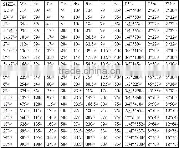 Steel Galvanized Pipe Hanger Clevis Hanger