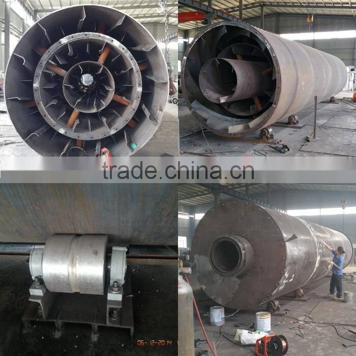 Super quality small sawdust dryer/drying machine for sawdust