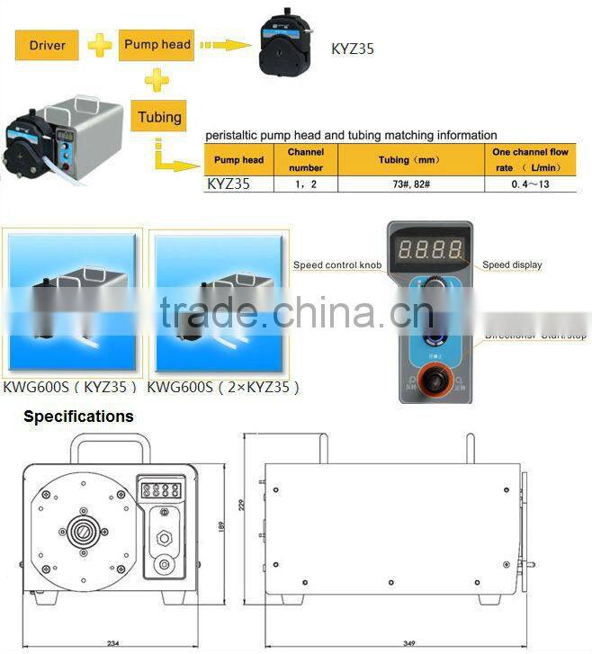 WG600S/YZ35 Industrial Speed-Variable peristaltic pump