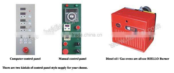 Gas Heated Bread Bakery Oven