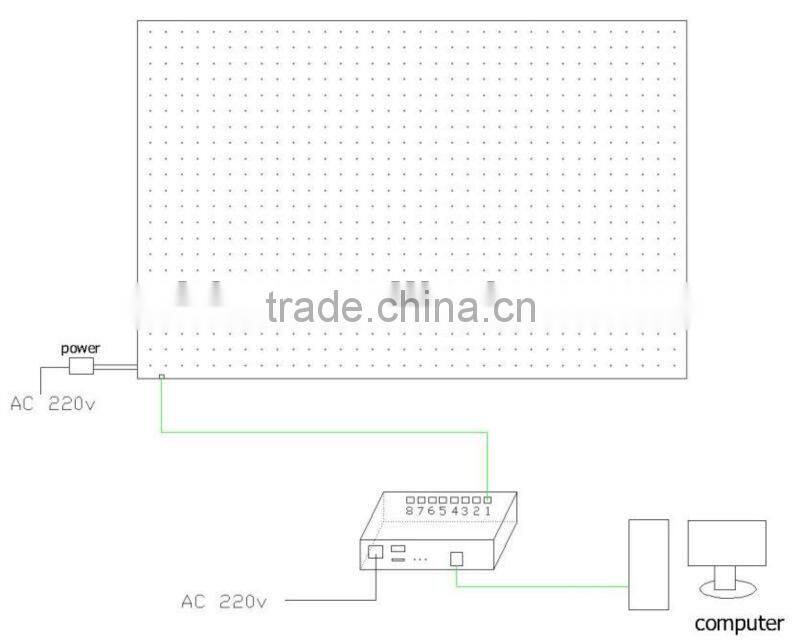 Wholesaler dmx512 sewn rental curtain wall led backdrop decoration