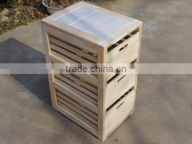 Practical ambry
