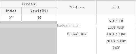 Fiexble polishing pads and backer