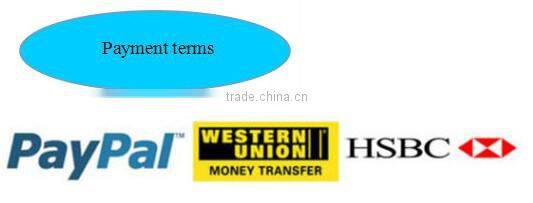 best hotel pu shoe care kit