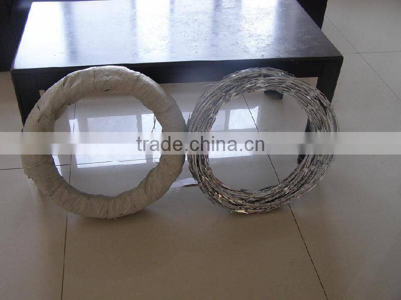 galvanized razor wire price in Guangzhou supplier