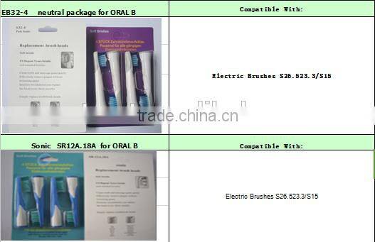 EB-17A Electric Oral Red Toothbrush Heads for Braun