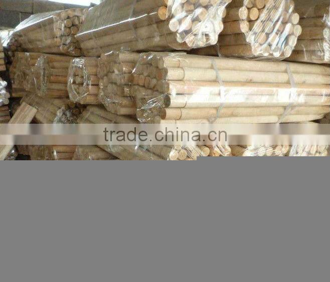 Types of Wooden Handle for Shovel and Hoe