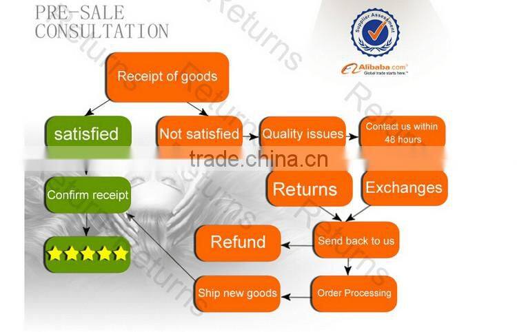 2016 Hot Sale Raw Indian Hair Body Wave 8a Grade Human Hair Weave