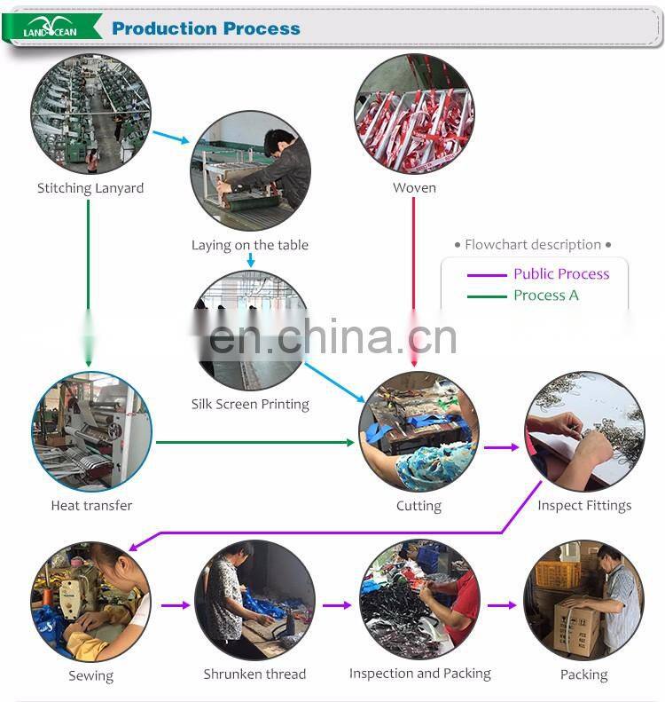 2018 Cheap soft enamel making custom gold lapel pins