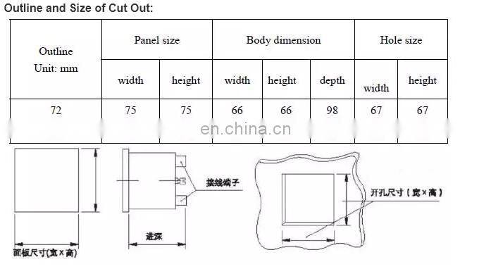 3 phase cheap power meter LED AMC72-E4/KC with rs485 communication