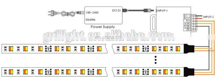 SMD5630 5050 2835 two colors dimmable cct bicolor led strip light